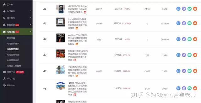 抖音视频:2024澳门资料正版全年免费-货拉拉怎么下单  第2张