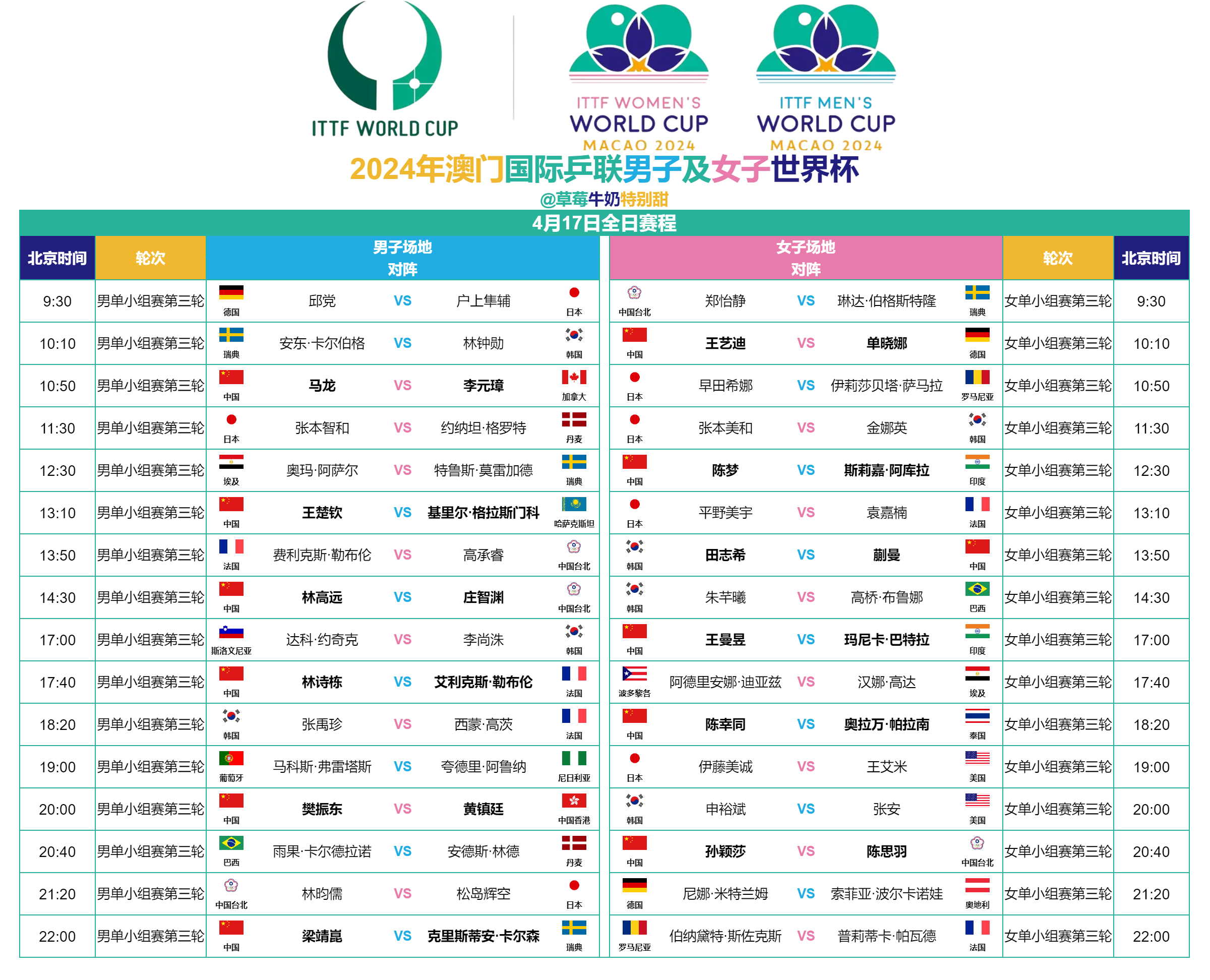 知乎：2024今晚澳门开什么号码-检查怀孕挂什么科  第2张