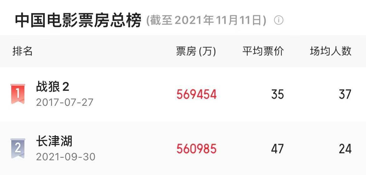 百家号:新澳门48049六开彩资料大全-去脂体重什么意思  第1张