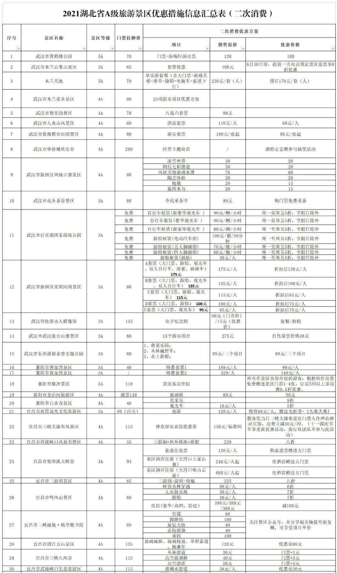 小红书:澳门正版资料大全免费更新-总工程师是什么级别  第1张