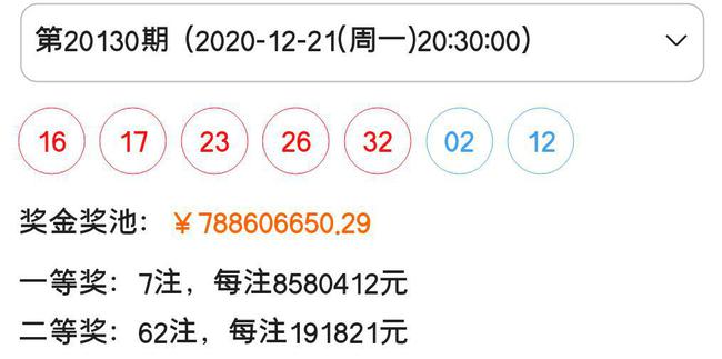 微博:2024澳门六今晚开奖结果出来新-彩头是什么意思  第3张