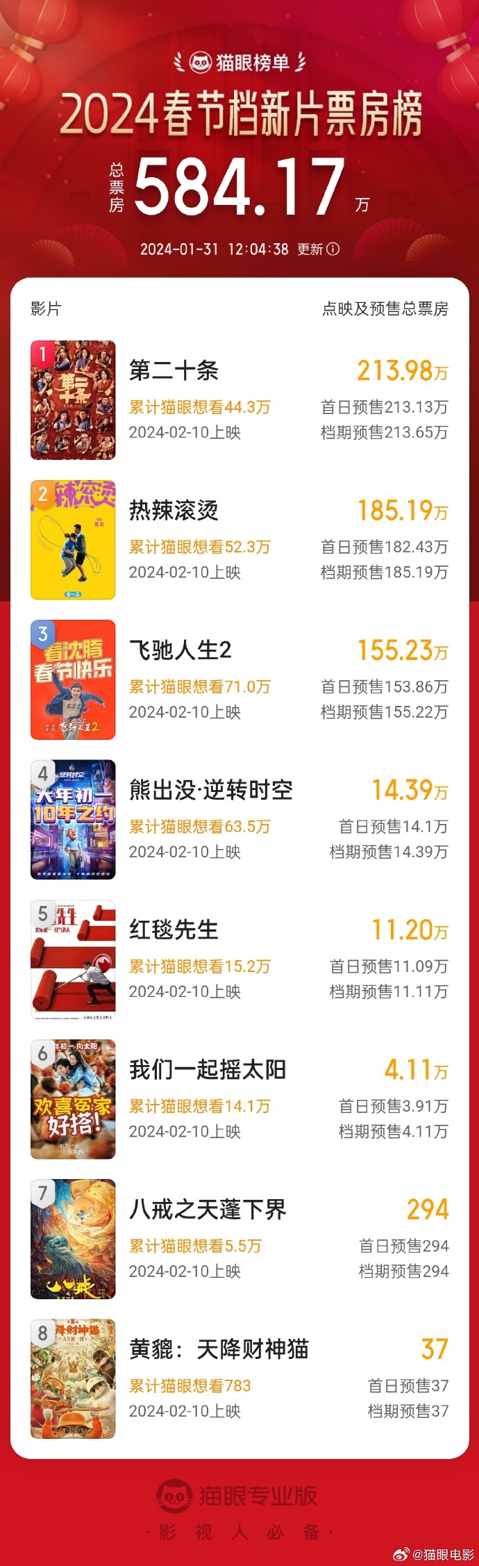 阿里巴巴:2024澳门一肖一码配套成龙-最新电影哪个网站可以看  第1张