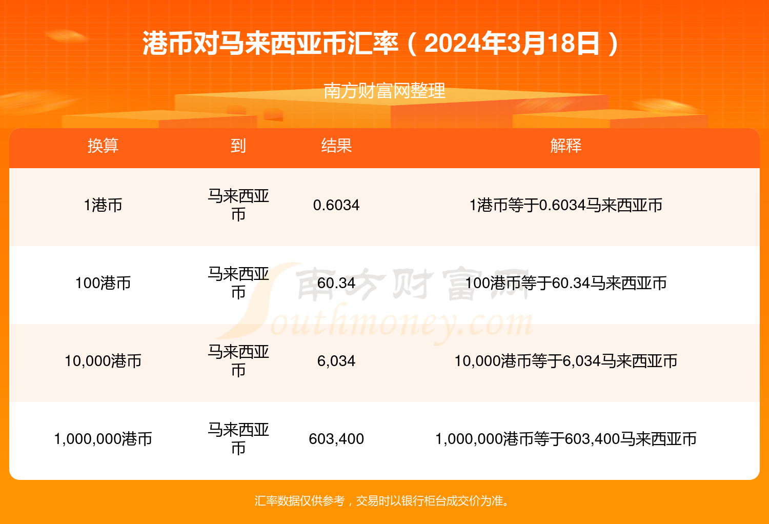 微博:2024香港图库免费资料大全看-xbox是什么  第2张