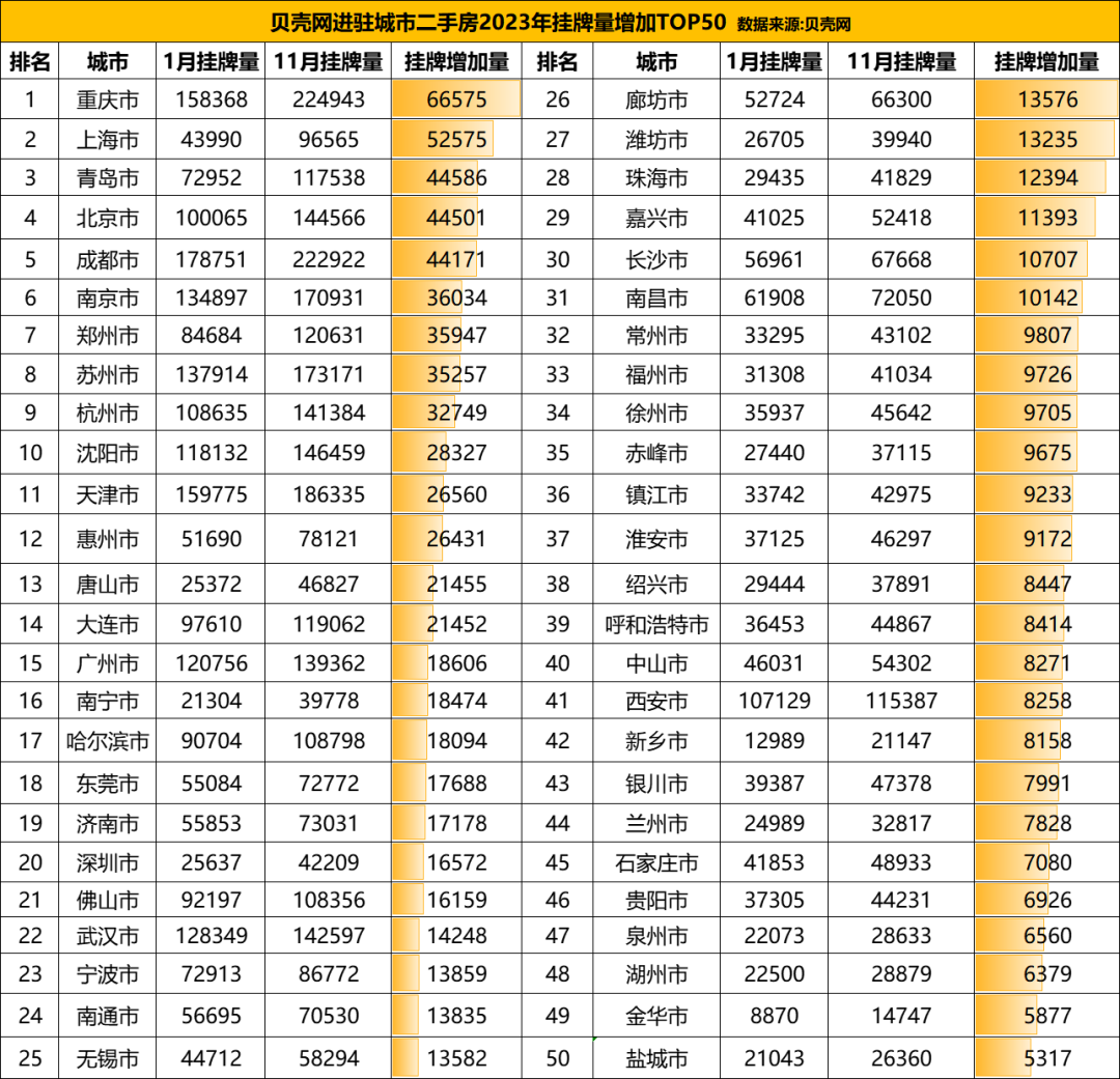 搜狐订阅：新澳彩资料免费长期公开-重庆高考成绩什么时候出来  第3张