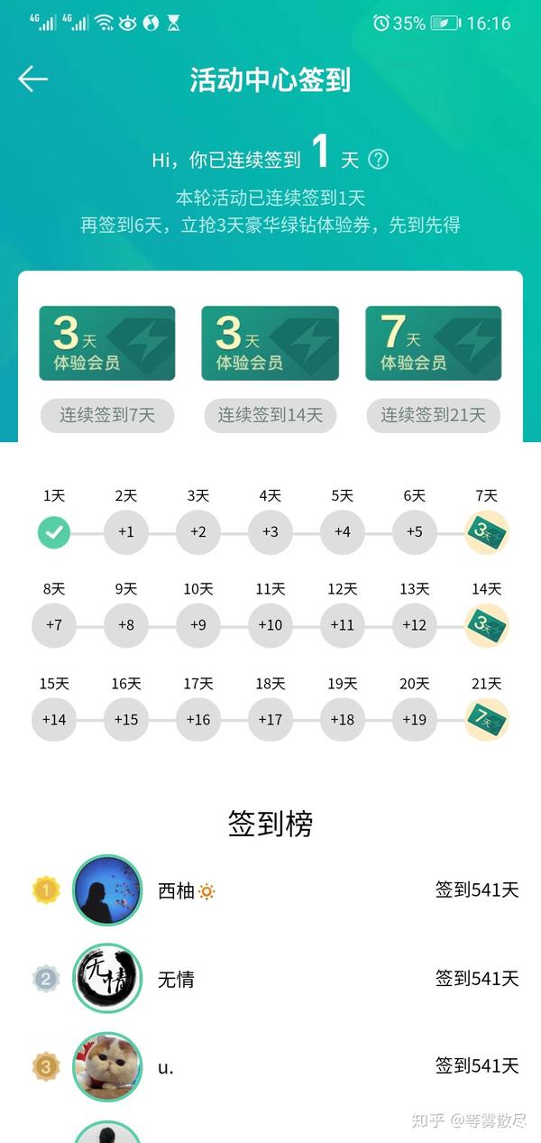 知乎：白小姐一肖一码期准今晚开奖-绿钻有什么用  第3张