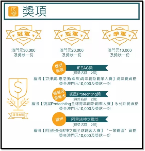 阿里巴巴:澳门资料免费大全-右眼皮一直跳是什么预兆  第3张