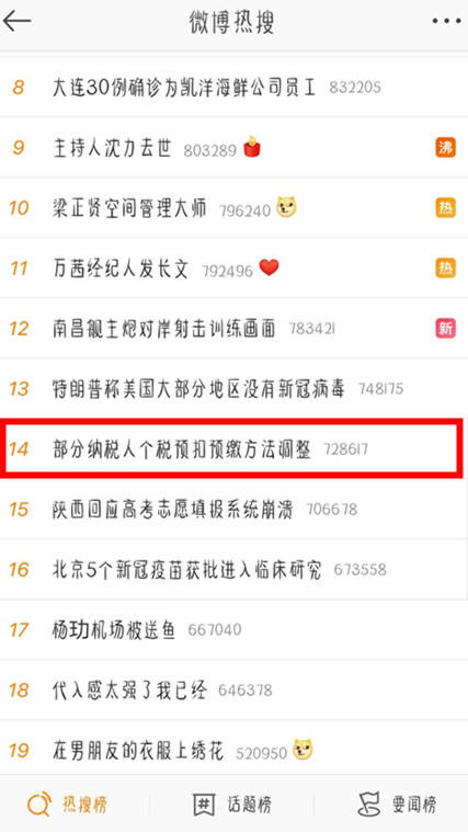 微博:正版资料免费资料大全-过犹不及是什么意思  第2张