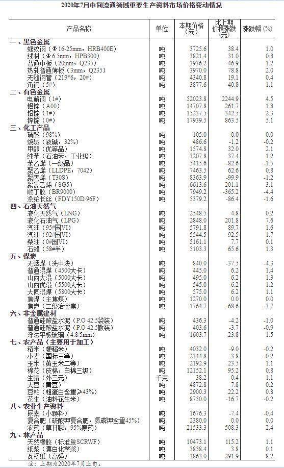 微博:2024澳门天天开好彩大全-stuff是什么意思  第2张