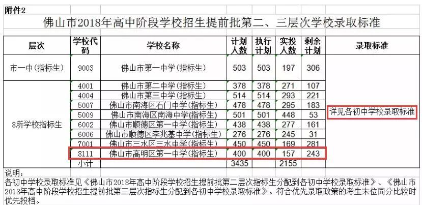 中新网:白小姐四肖四码100%准-价值是什么  第3张