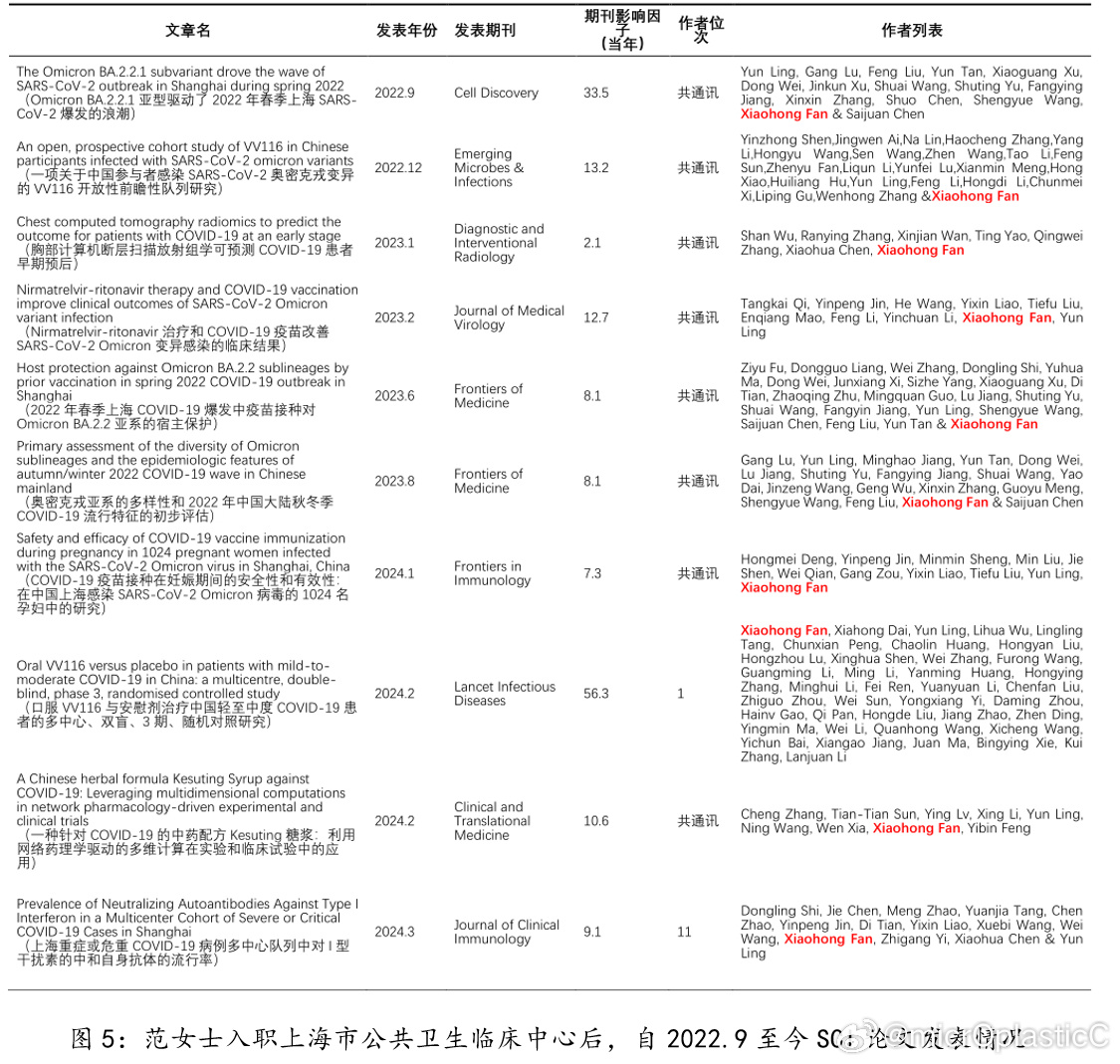 知乎：澳门王中王100%资料2023-charleskeith什么牌子  第1张
