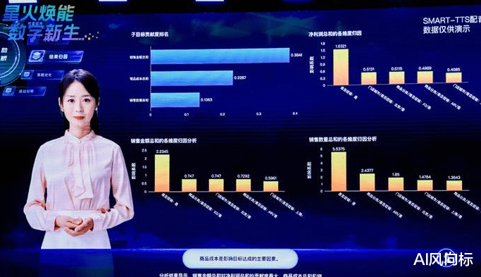 阿里巴巴:管家婆一肖-一码-一中一特-科大讯飞回应网传员工因加班猝死  第2张