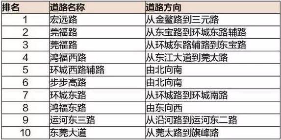 阿里巴巴:2024澳门码今晚开奖结果-中国将核弹头置于高度战备状态了吗  第1张