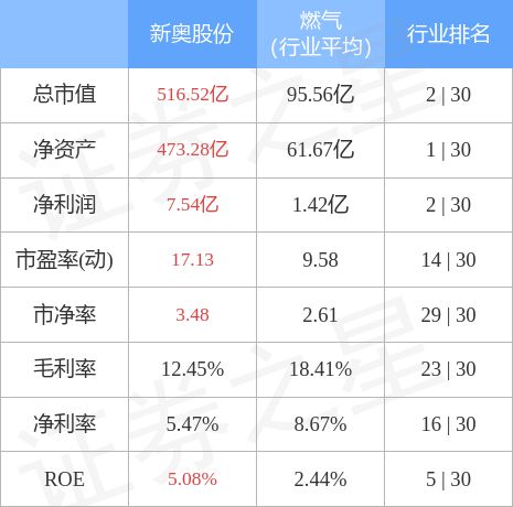 网易:2024年新奥开奖结果如何-当地称是第一次拟录用斯坦福博士  第1张