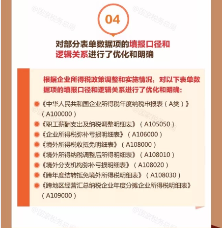 百家号:澳门4949开奖资料网站-企业纳税倒查30年？国税总局回应  第1张