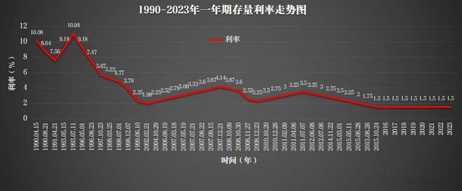搜狐订阅：新澳门2024正版资料免费公开-为何养老金能连涨20年  第2张