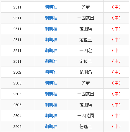 百家号:澳门一码一肖一特一中2024年-晟念什么  第1张