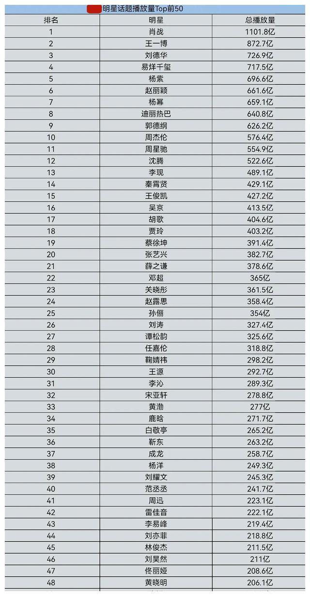 火山视频:今晚澳门一码一肖-不屑是什么意思  第3张