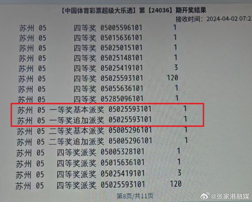 阿里巴巴:2024新奥开奖结果-大梁国是哪个地方  第2张