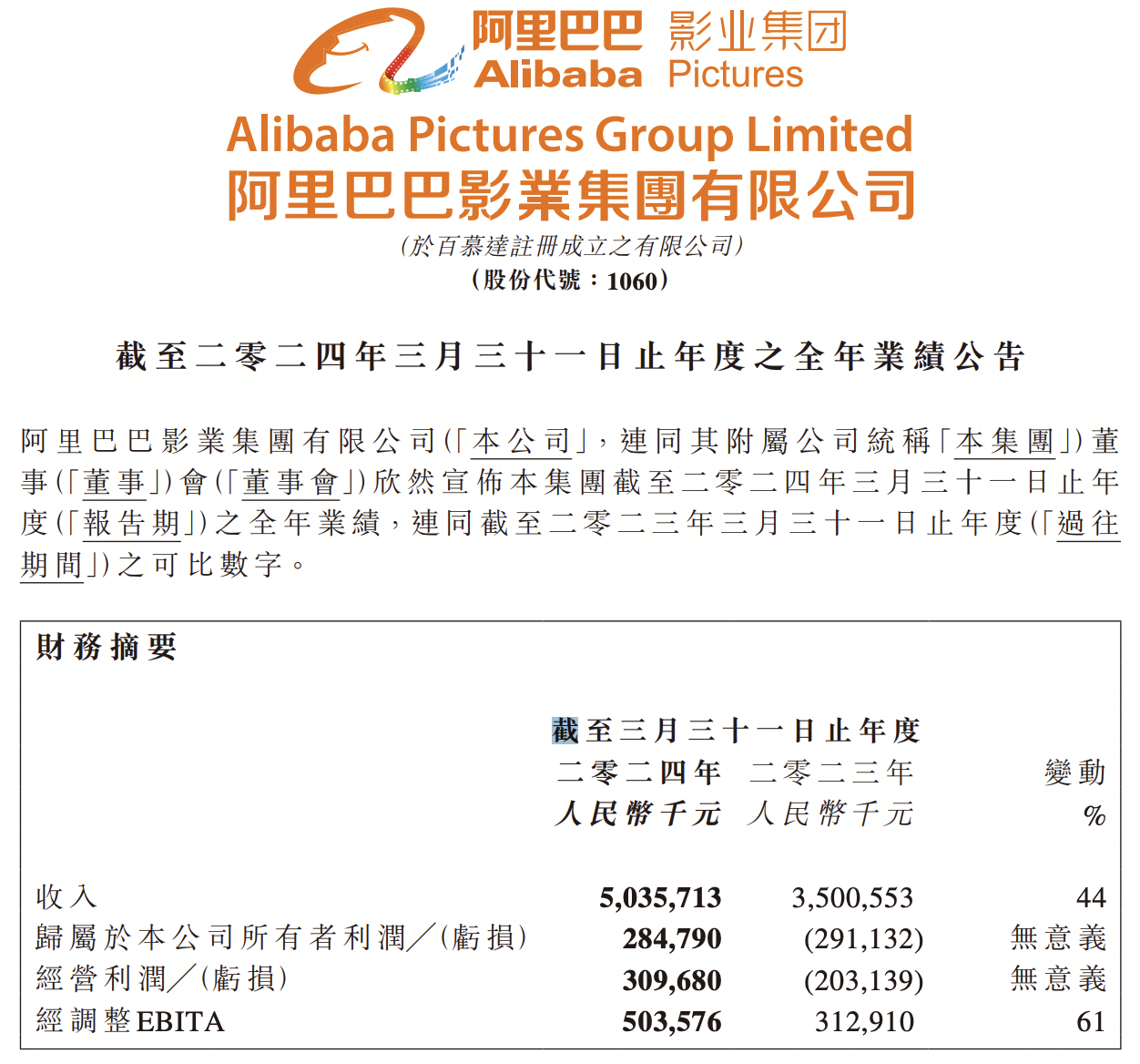 阿里巴巴:澳门2024正版资料王中王-哪个小王子译本好  第2张
