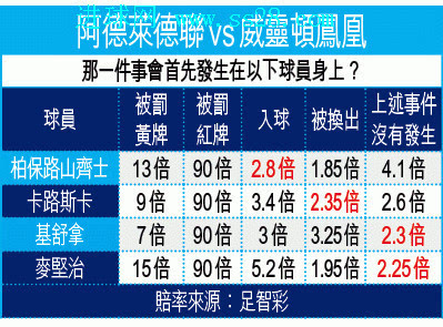 搜狐订阅：新澳2024今晚开奖资料-皮五笔怎么打  第3张