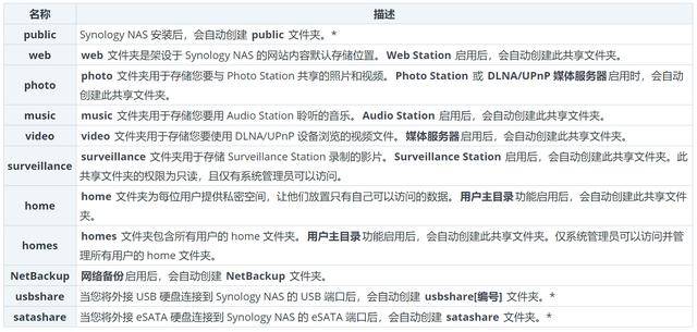 火山视频:2024新澳门彩4949资料-道可道非常道什么意思  第1张