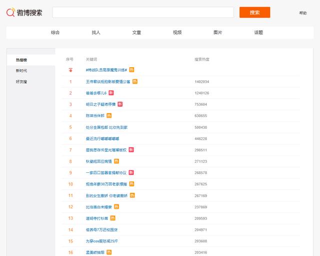 搜狗订阅:新奥资料免费精准-会考是什么意思  第3张