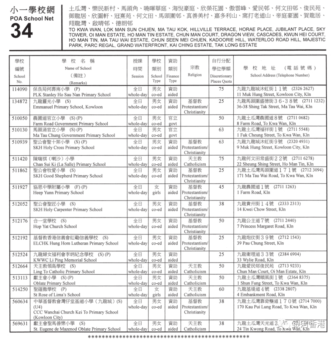 搜狗订阅:4949退库-资料香港2024-裤子大是哪个大学  第2张