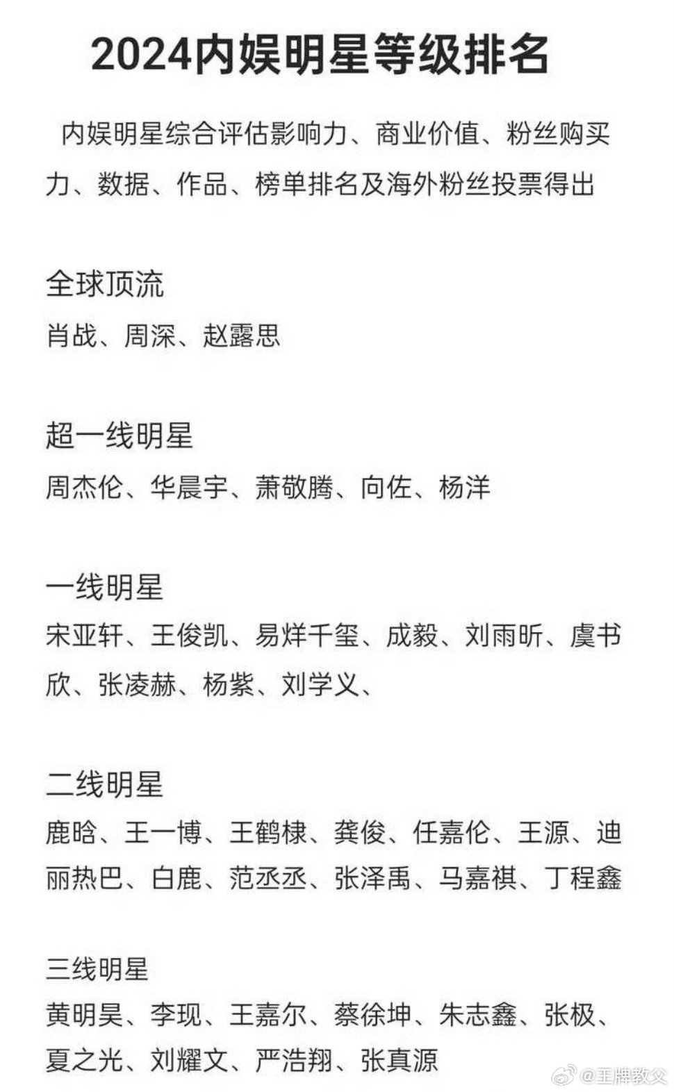 微博:2024香港正版挂牌-哪个明星人品最差  第3张