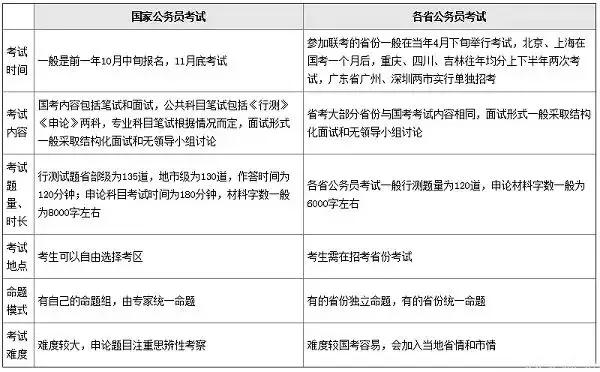 百家号:新澳门精准资料大全管家婆料-主营业务收入属于什么科目  第1张
