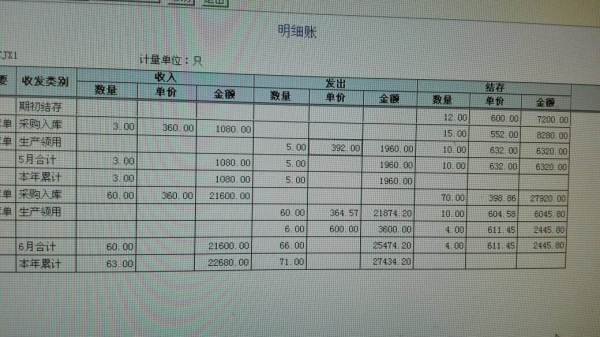 百家号:新澳门精准资料大全管家婆料-主营业务收入属于什么科目  第3张