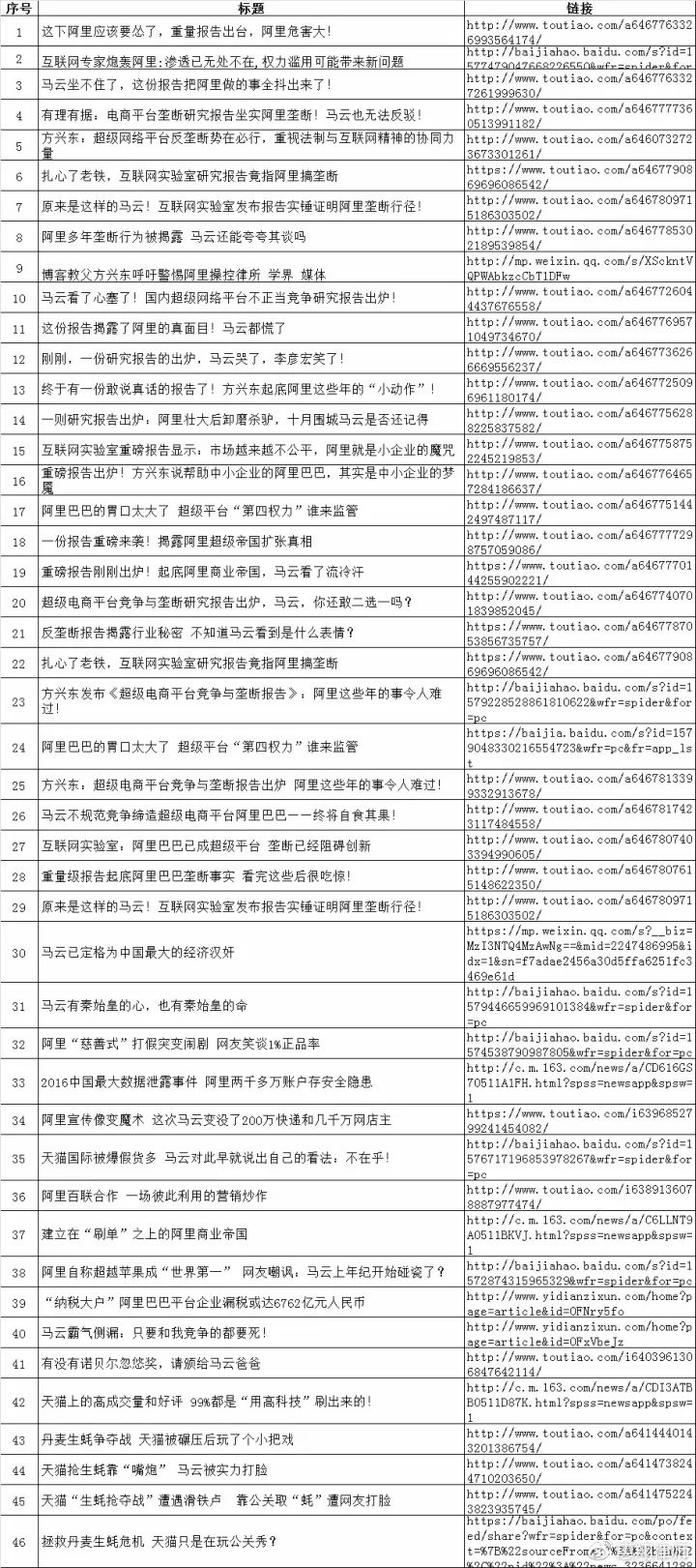 阿里巴巴:2024年奥门特马资料图59期-云南用英语怎么说  第2张