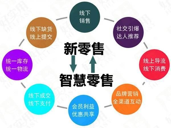 阿里巴巴:2024年奥门特马资料图59期-云南用英语怎么说  第1张
