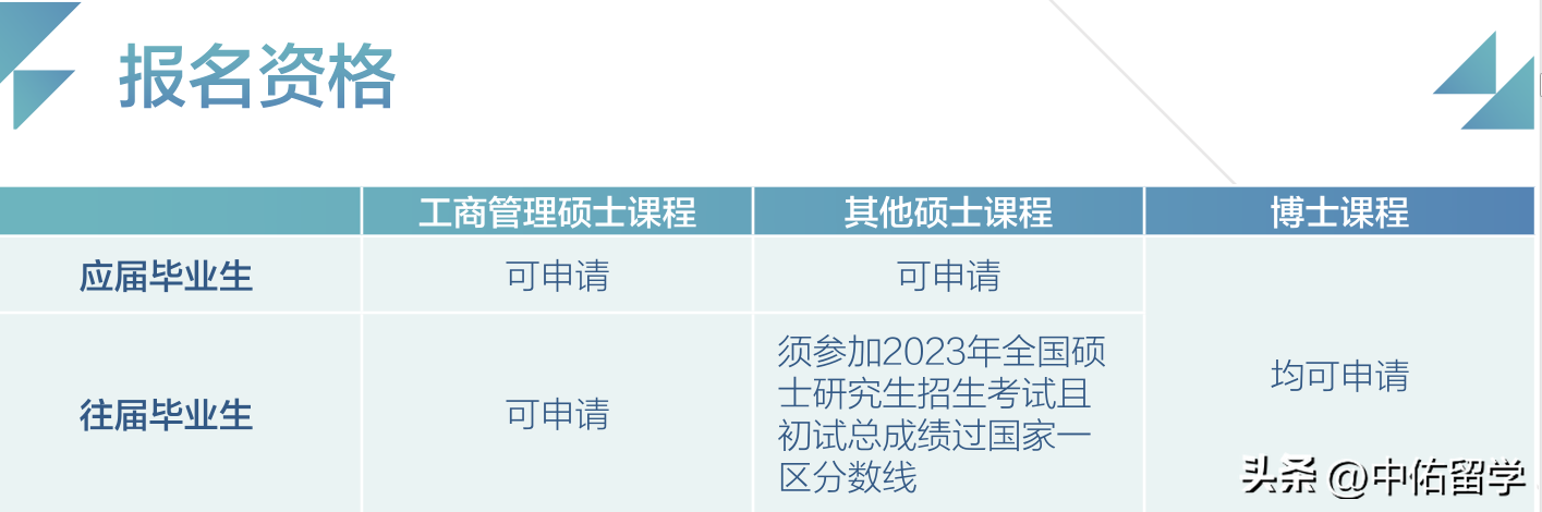 微博订阅:2024新澳门天天开好彩大全-未成年怎么办手机卡  第3张