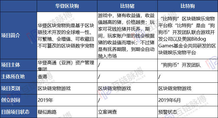微博订阅:4949退库-资料香港2024-十二生肖本领强是什么生肖  第3张