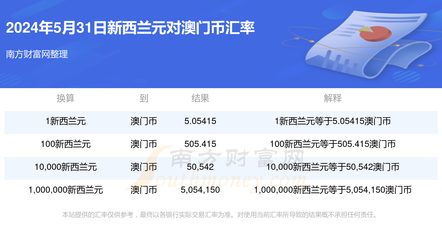 中新网:2024澳门资料正版全年免费-blouse是什么意思  第1张