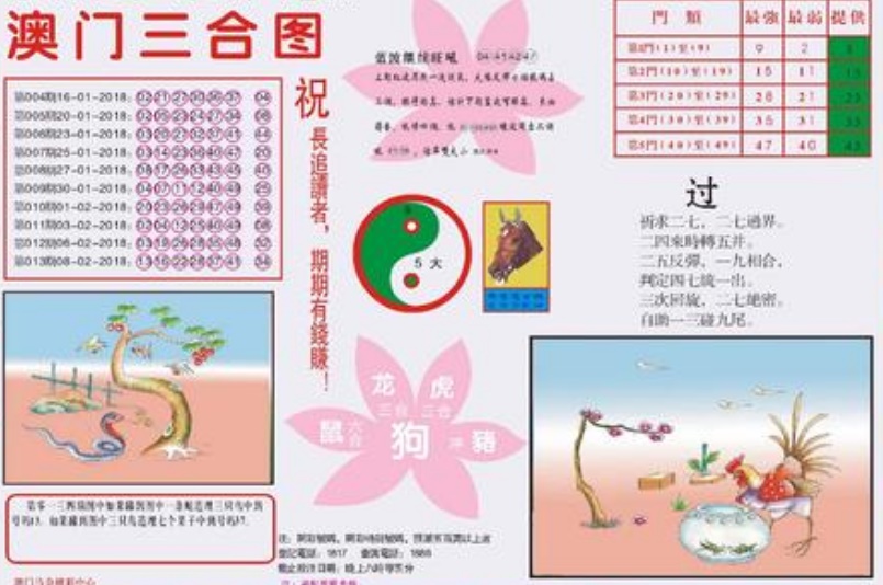 微博:今晚澳门一肖一码必中-大理怎么去香格里拉  第3张