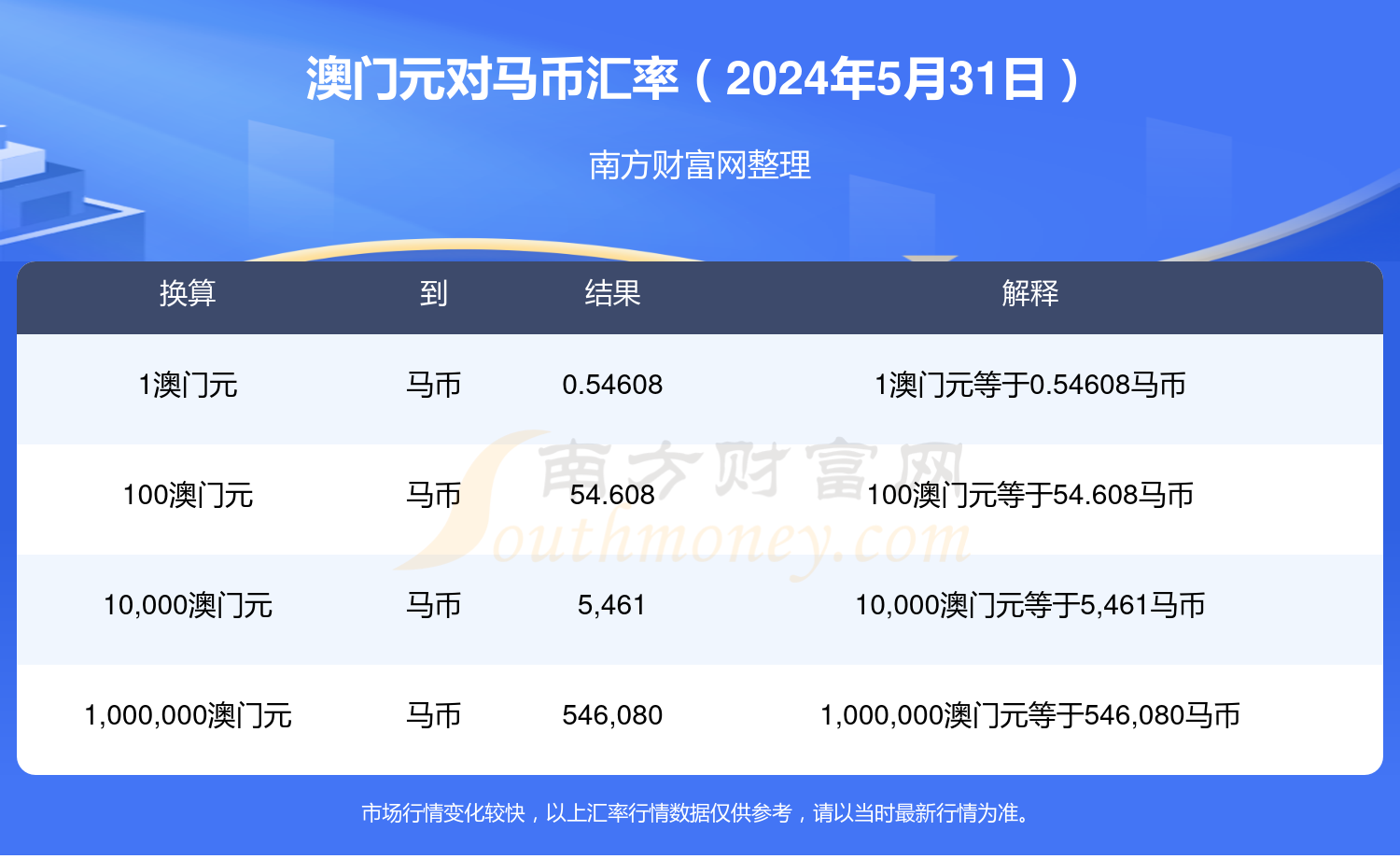 抖音视频:2024新澳门正版免费资木车-两个马念什么字  第2张