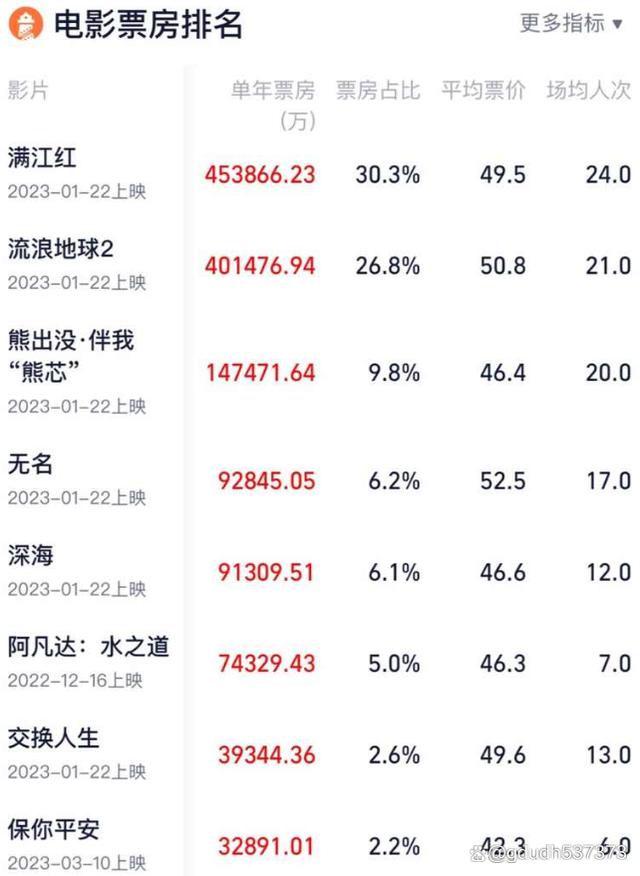 搜狐:2024澳门一肖一码配套成龙-老火是什么意思  第3张