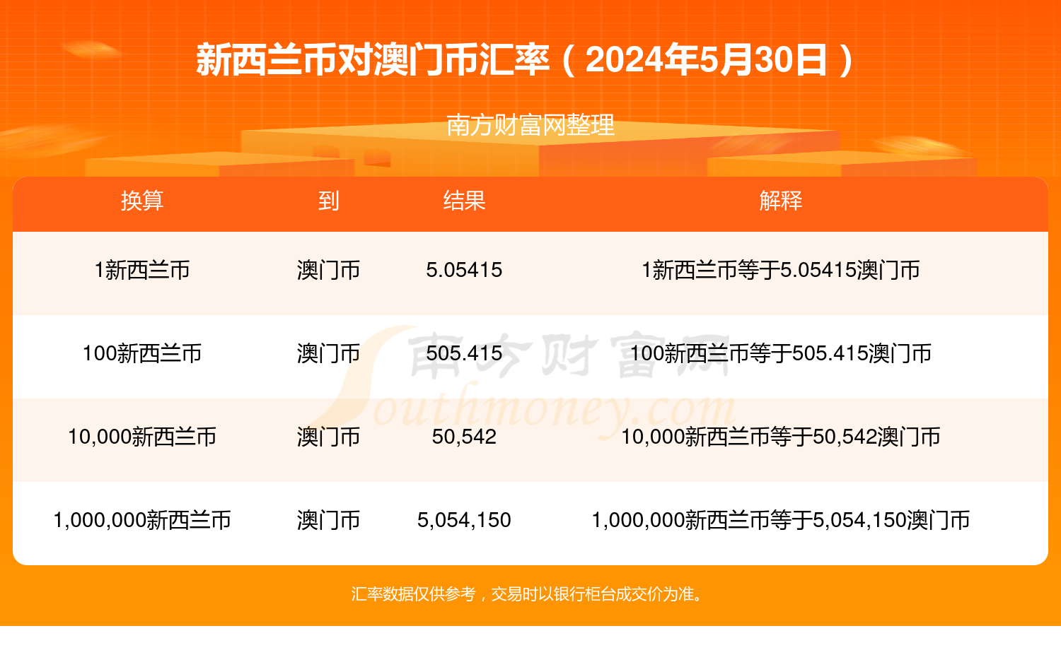 百度平台:香港期期准资料大全-粉妆玉砌是什么意思  第2张