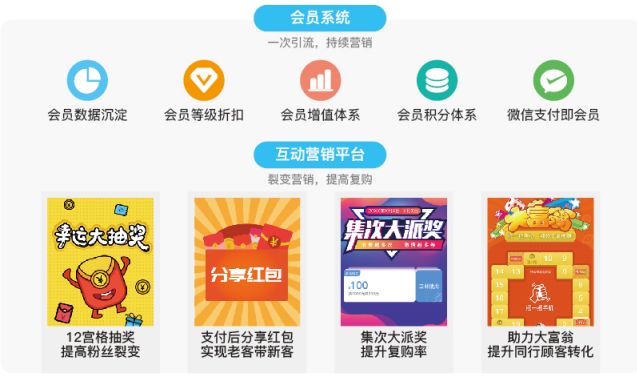 搜狐订阅：新澳门精准资料大全管家婆料-江团鱼怎么做好吃  第3张