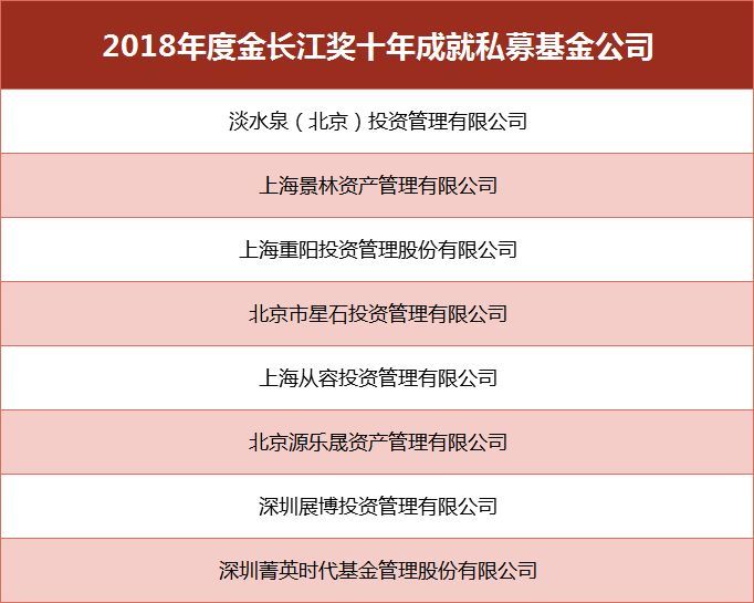 搜狐订阅：澳门一肖一码精准100王中王-巳怎么读  第3张