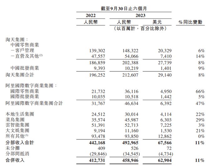 阿里巴巴:2024新澳彩料免费资料-height是什么意思  第1张