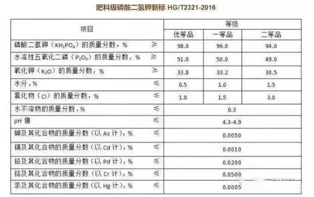 阿里巴巴:2024新澳彩料免费资料-height是什么意思  第3张