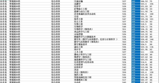 搜狐订阅：澳门今日闲情免费资料-快的拼音怎么写  第1张