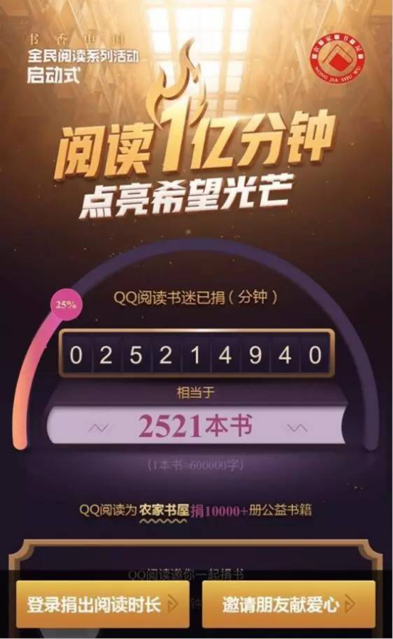 腾讯：澳门王中王100%期期中-为什么要读书  第2张
