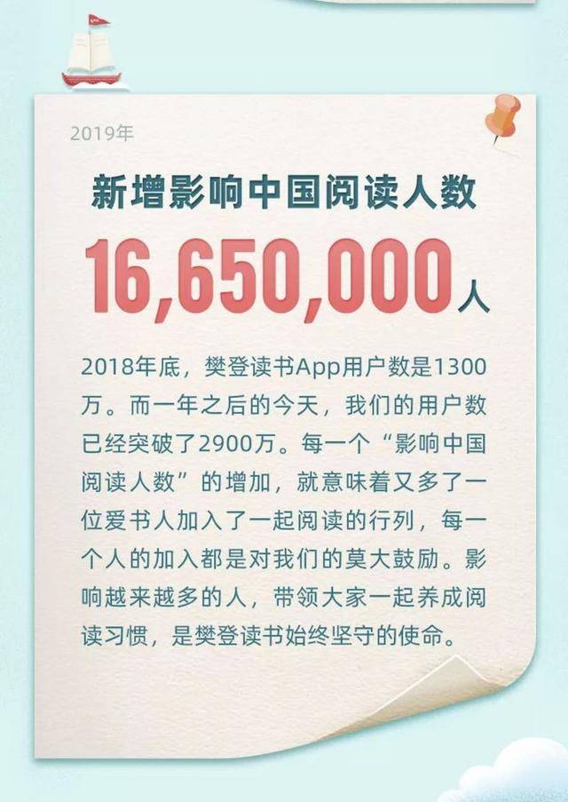 腾讯：澳门王中王100%期期中-为什么要读书  第3张