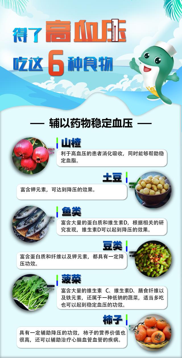 火山视频:新澳门彩开奖结果资料查询-高血压吃什么食物最好  第1张