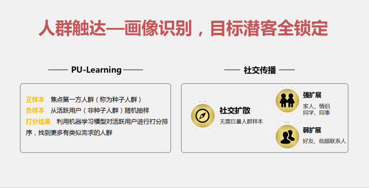 搜狐订阅：新澳门内部资料精准大全-羊经后半边读什么  第2张