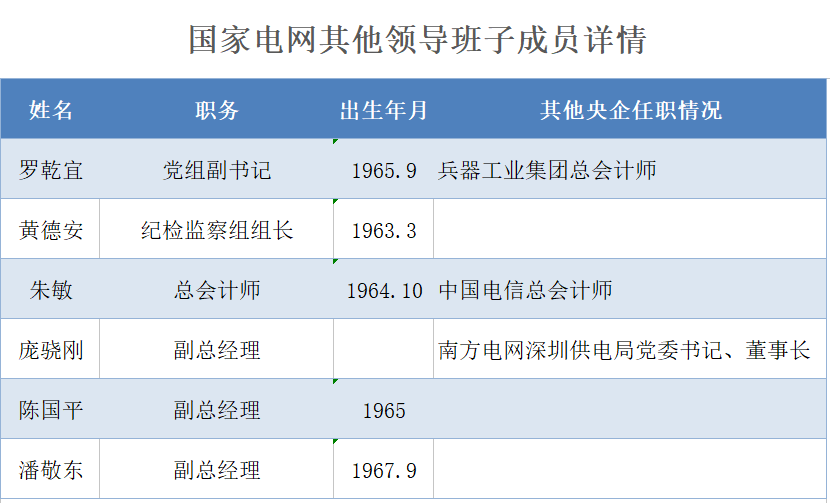 搜狐:新澳门彩开奖结果资料查询-黄瓜怎么保存  第3张
