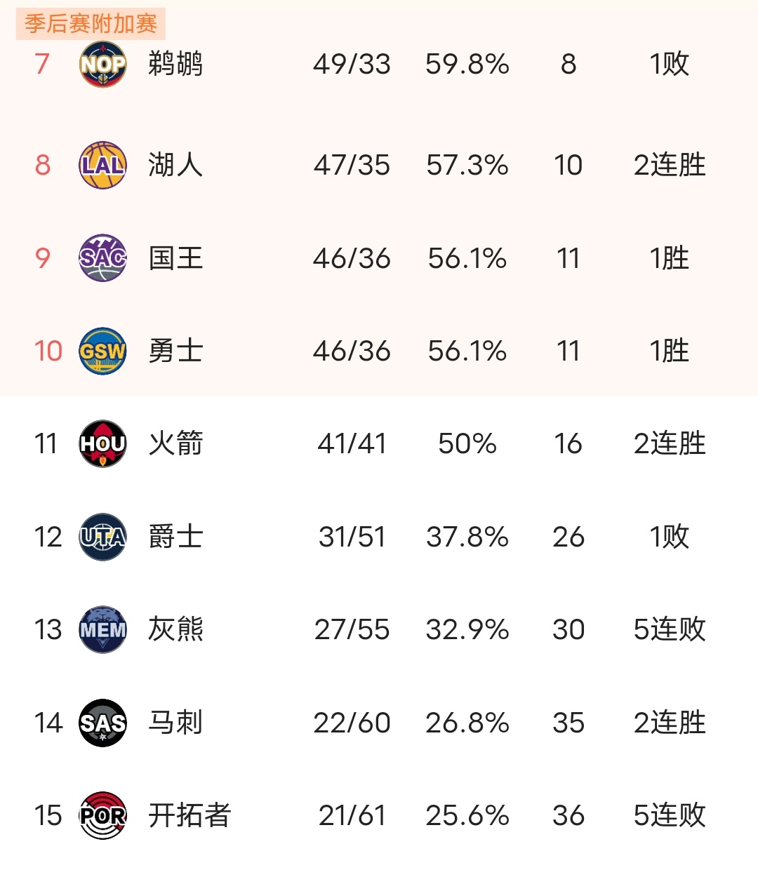 百家号:管家婆一肖-一码-一中一特-nba季后赛什么时候开始  第2张